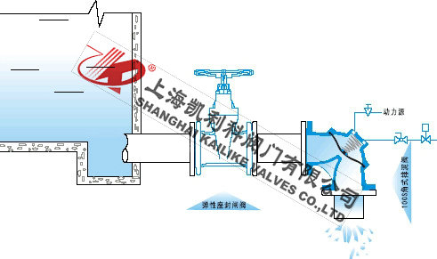 100S角型隔膜式排泥閥安裝示意圖